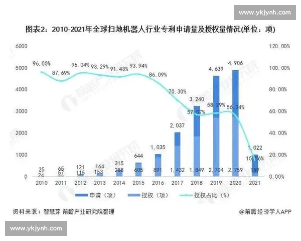 以瑞vs引爆新一轮技术路线与市场格局全面对决深度趋势前瞻研判 以瑞vs引爆新一轮技术路线与市场格局全面对决深度趋势前瞻研判