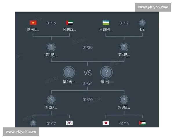 U23中国队对阵叙利亚比赛直播时间阵容看点全解析赛前分析焦点解读